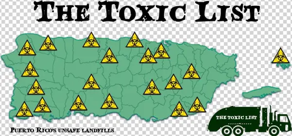 Categorías - Reckoning