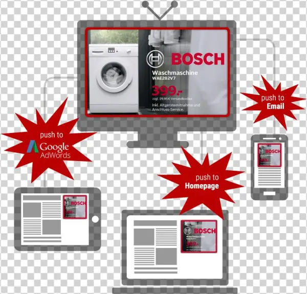 Home > - Oh Shift! How To Change Your Life