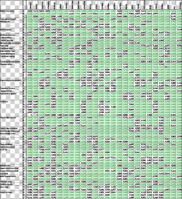 Http - //journals - Plos - - Colorfulness
