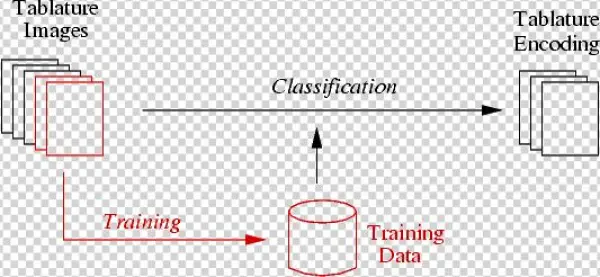 Images/overview - Diagram