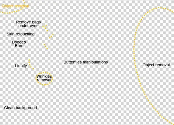 Photo Montage Services Professional Girl Png - Portable Network Graphics