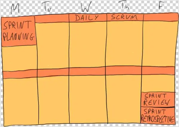 This Is Not Free - Week