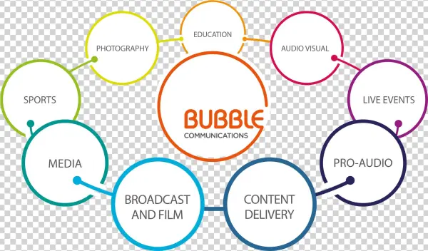 Bubble Communications - Pendant-focal-murano Glass Pendant- Murano Handbag