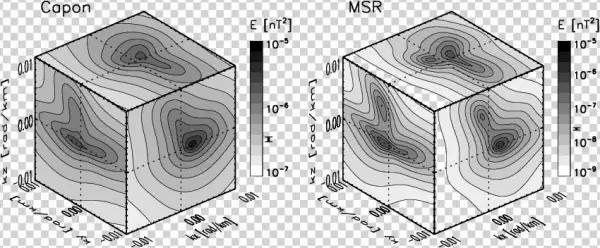 D Energy Distributions In The Wave Vector Domain In - Diagram