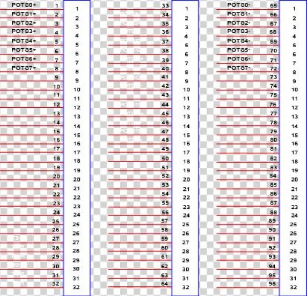 Figure 2 Pin Assignments Of The Upper Header Of The - Classifica Università Italiane Ingegneria