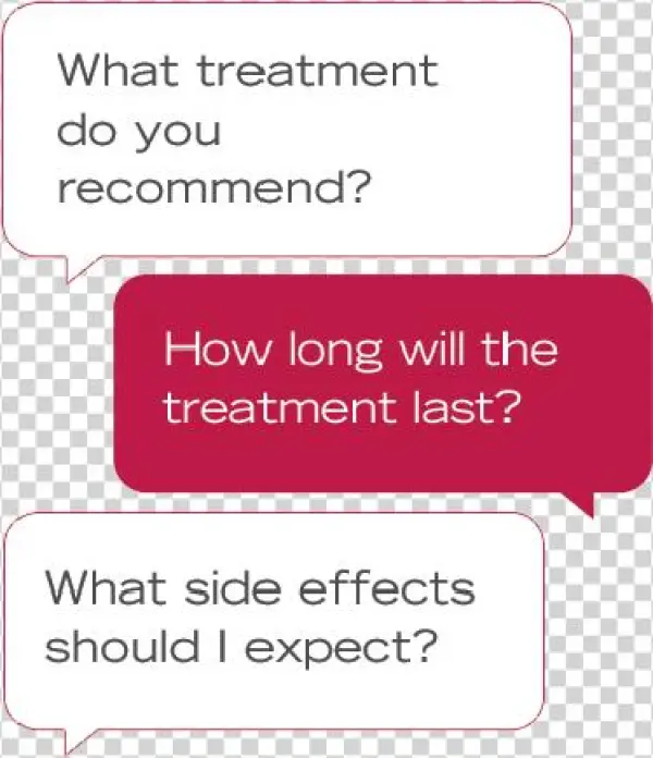 If You Have Questions, Ask Them - Number