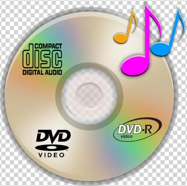 Optical Disc - Dispositivo De Almacenamiento Cd
