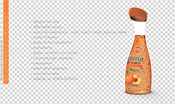 Packaging For Fiama Shower Gel - Drink