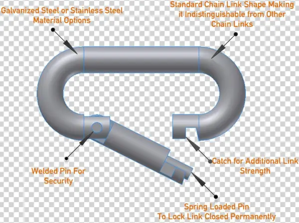 Picture - Inflatable Boat