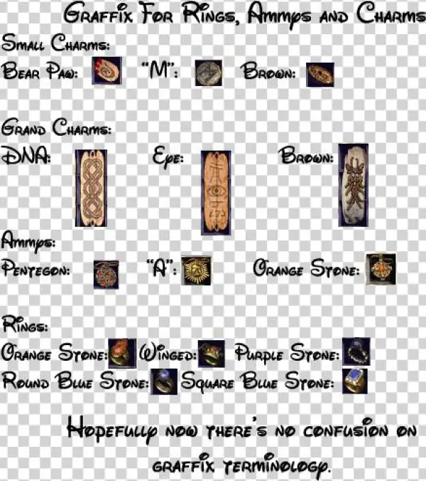 This One I Use - Colorfulness