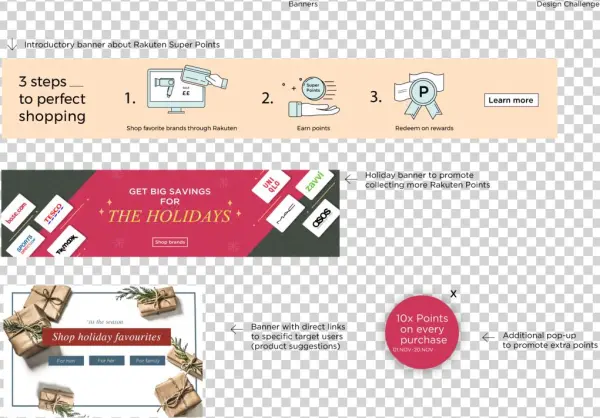 Using Format - Online Advertising