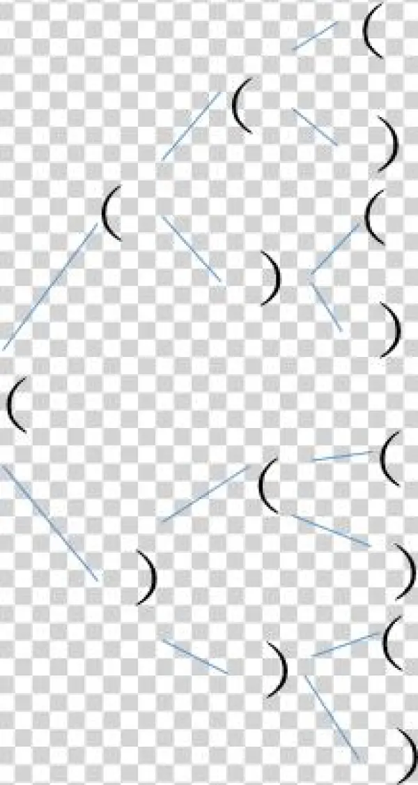 Else If { Res - Colorfulness