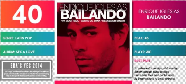 Image - - Enrique Iglesias / Bailando (remixes)