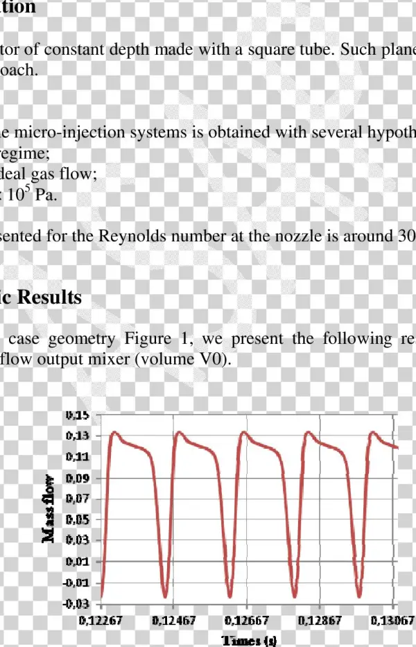 Mass Flow Output Mixer System Signal - Dilution