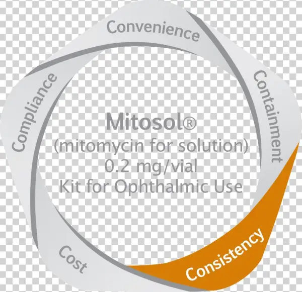 Online The Sound Of Broken - Label