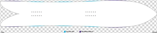 Traction Tech - Display Device