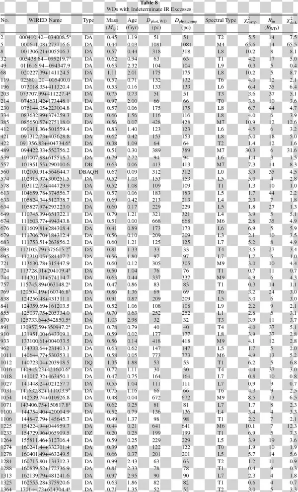 Black Desert Enchant Chart - Peso Atomico De Los Elementos