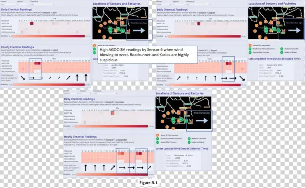 Pehjingyuan Ft 1 - Web Page