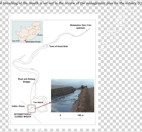 The Great Brak Estuary, South Africa, Is Small - Loch
