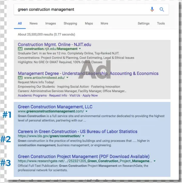 Ad Organic Construction - Portable Network Graphics