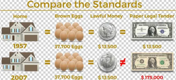 Equal Value Eggs And Realestate - Egg