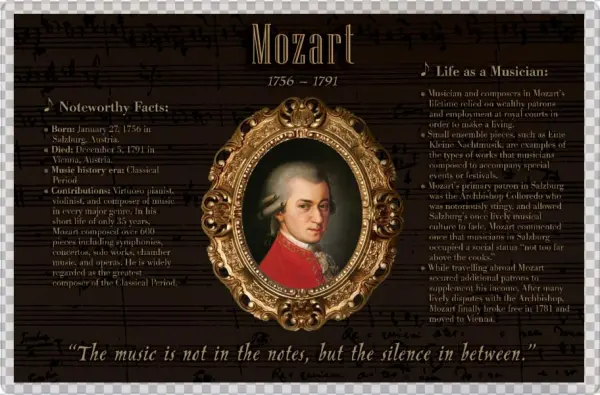 Front - Mozart: Exploring His Life & Music - Piano Solo