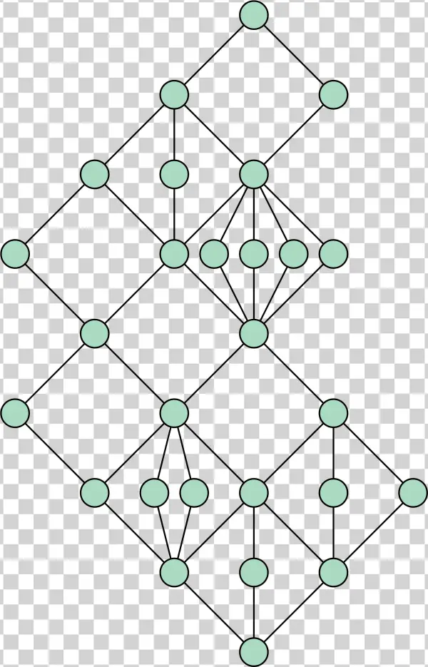 Open - Semimodular Lattice