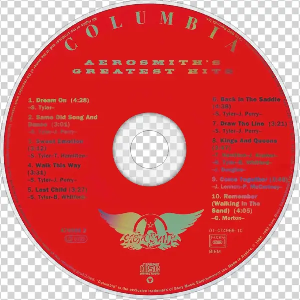 Published December 25, 2015 At 1000 × 1000 In Aerosmith - Aerosmith - Classics Live Complete [import]