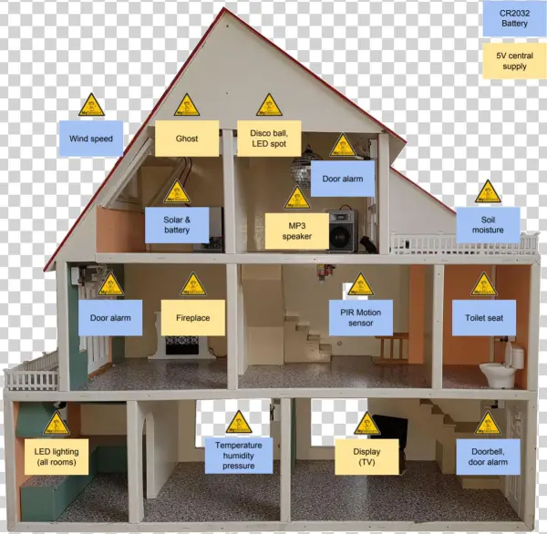 Sensors - Arduino Dollhouse