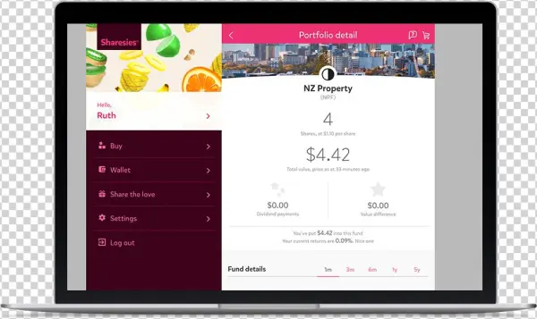Sharesies Portfolio Detail - Sharesies Limited
