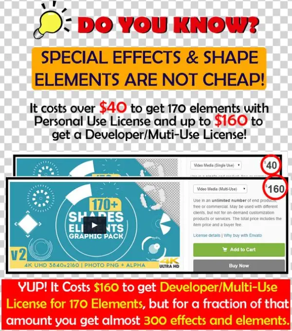 Videlements By Videlation - Puget Sound Energy