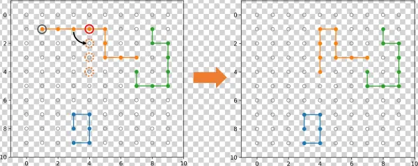 2d Illustration Of A Rotational Movement - Diagram