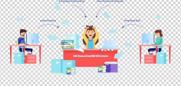 Chaos Before Kissflow - Cartoon