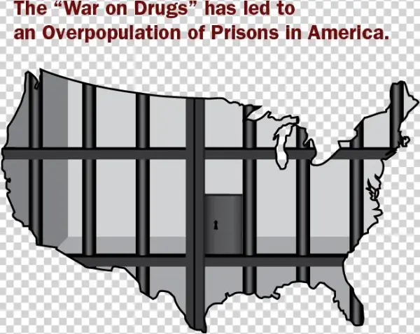 Criminalization Has Never Been The Right Solution - Prison