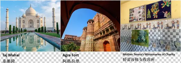 Day-02 - Triumphal Arch