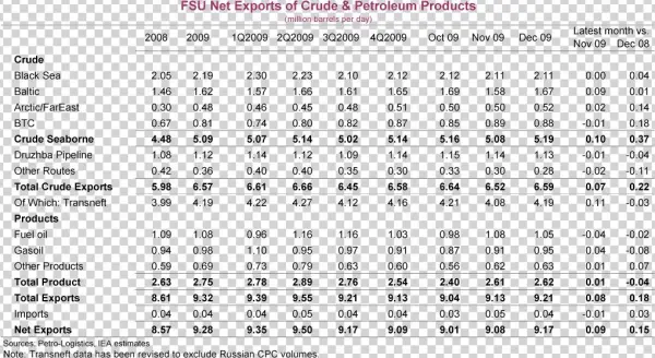 European Countries Breathed A Sigh Of Relief As Fears - Western Union Charges Philippines To Dubai
