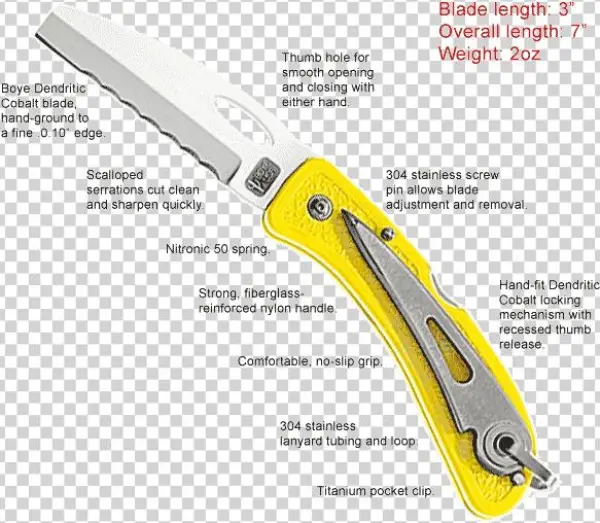 Folding Boat Knives - Rigging Knife