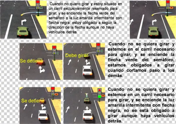 Intersecciones Varias 5 - Intersection