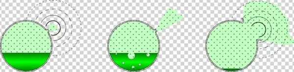 Open - Bleve Diagram