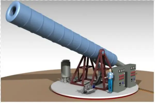 The Proposed Scaled Down , Fully Functional Initial-demonstration - Cern
