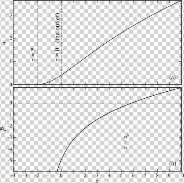 The Solution Of The Boundary-value Problem (37) For - Boundary Value Problem