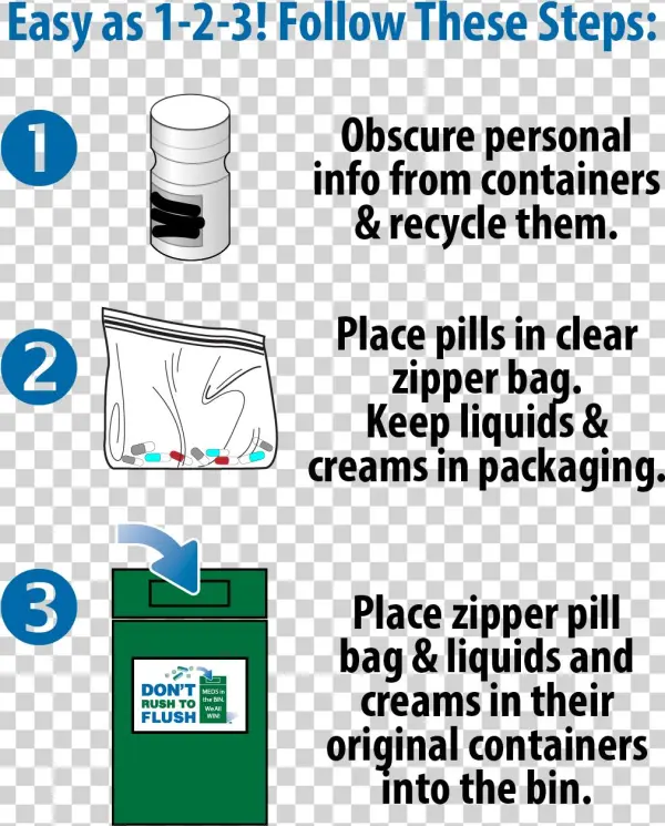Three Easy Steps Illustration-01 - Changes In Plain Bearing Technology