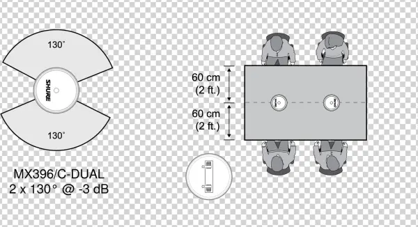 Align The Shure Logo As Shown For Proper Coverage - Diagram