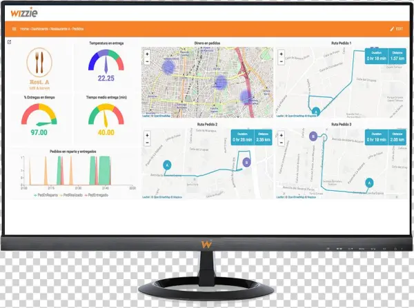 Delivery Control - Computer Monitor
