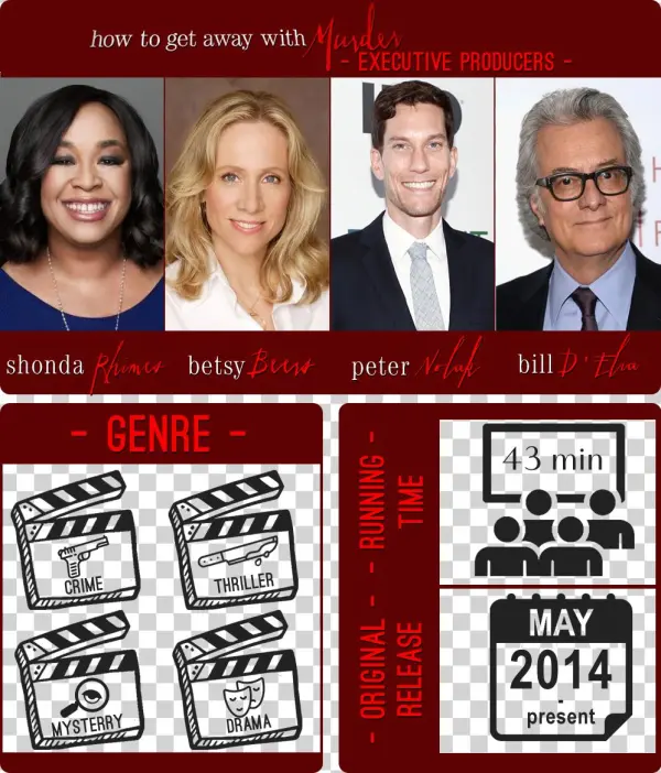 Executive-producers - Executive Producer