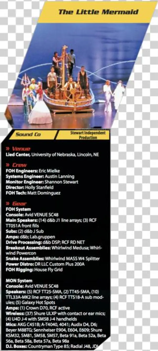 Foh Magazine Feature - Flyer