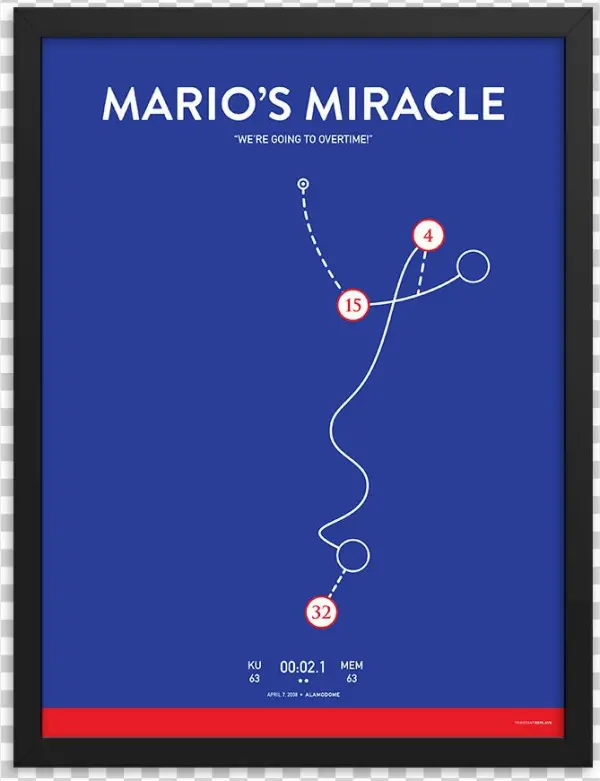 Mario's Miracle