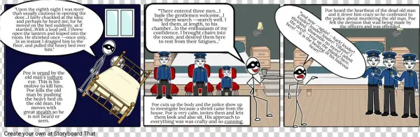 The Tell Tale Heart Cont - Cartoon