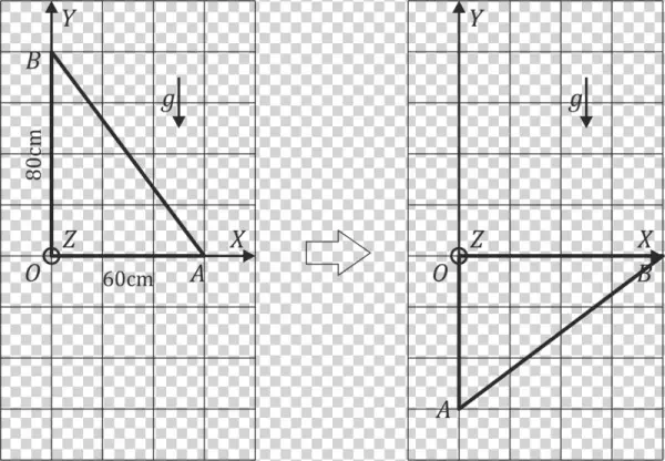 800px Inercia Triangulo A - Portable Network Graphics