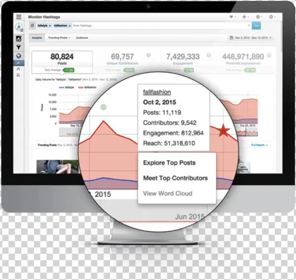 Always Be Listening - Utility Software